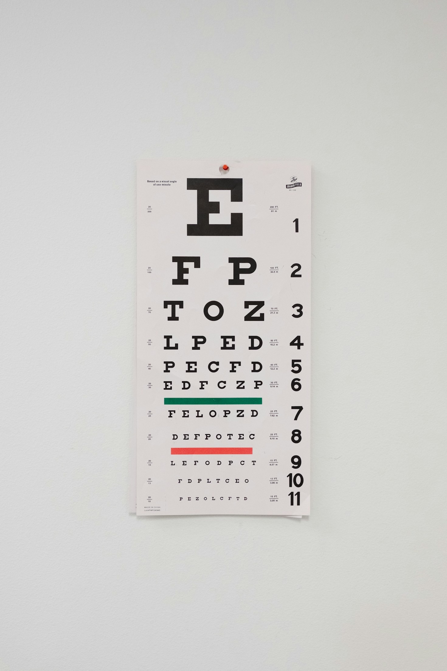 Choosing the Right Eye Care Routine for You